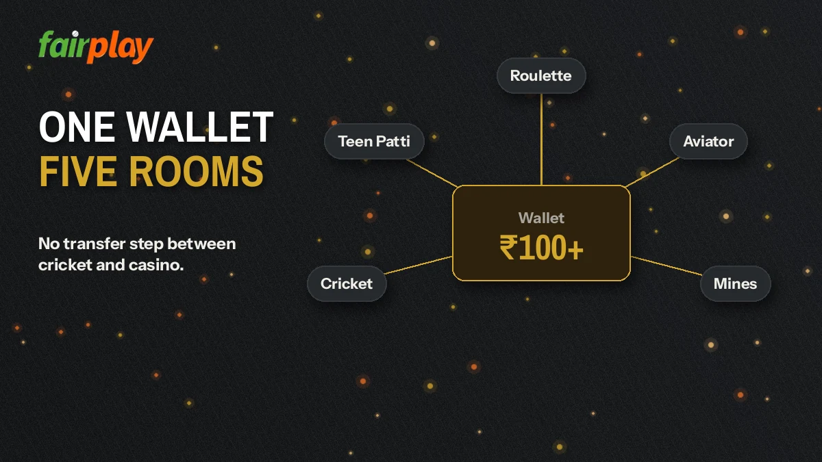 One FairPlay Pro balance feeding cricket bets and four casino rooms
