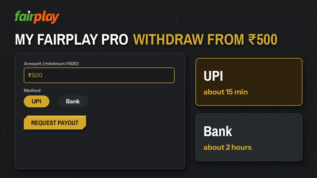 FairPlay Pro withdrawal form with the ₹500 minimum and the UPI or bank choice