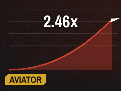Climbing plane curve from the Aviator round in the FairPlay Pro lobby